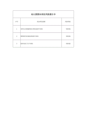 幼儿园园长岗位风险提示卡.docx