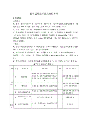 找平层质量标准及检验方法.docx