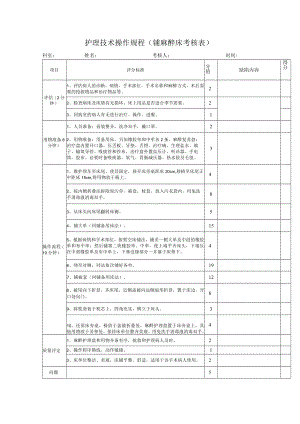 护理技术操作规程（铺麻醉床考核表）.docx