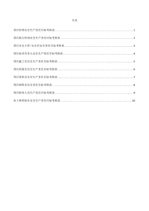 建筑施工岗位安全生产责任目标考核表.docx