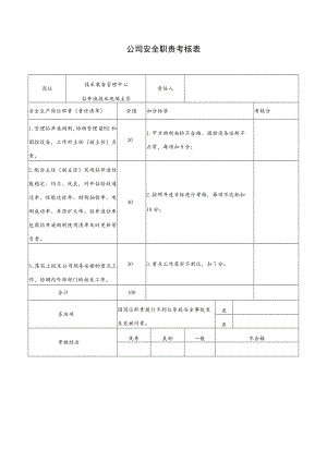 技术装备管理中心钻井液技术现场主管安全职责考核表.docx