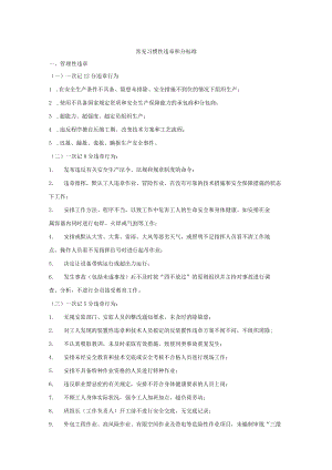 常见习惯性违章积分标准.docx