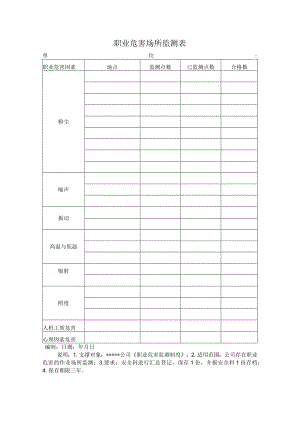 安全标准化之职业危害场所监测表.docx