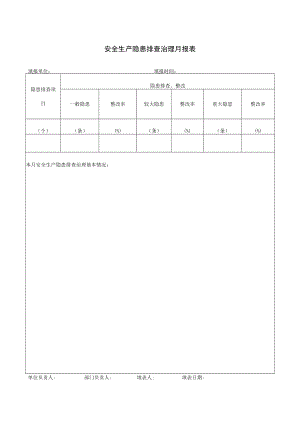 安全生产隐患排查治理月报表.docx