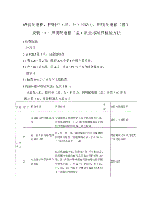 成套配电柜、控制柜（屏、台）和动力、照明配电箱（盘）安装（Ⅲ）照明配电箱（盘）质量标准及检验方法.docx