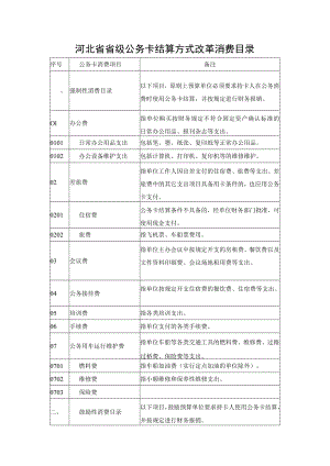 河北省省级公务卡结算方式改革消费目录.docx