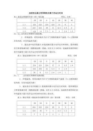 油浸变压器正常周期性负载下的运行时间.docx