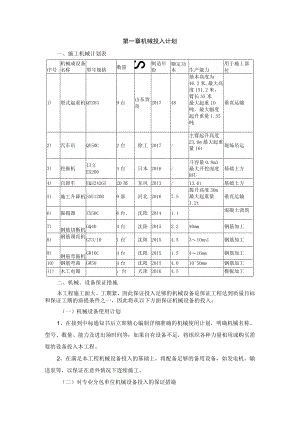 机械投入计划.docx