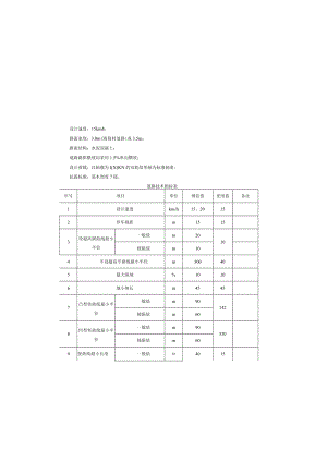 河涌道路硬底化工程说明书.docx