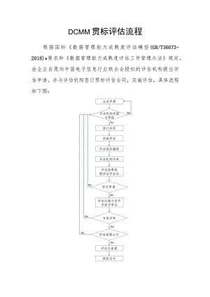 DCMM贯标评估流程.docx