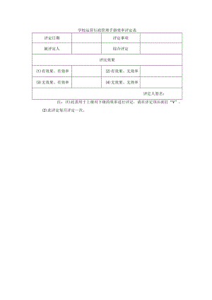 学校运营行政管理手册效率评定表.docx