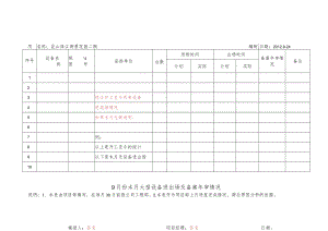 本月大型设备进出场及备案年审情况.docx