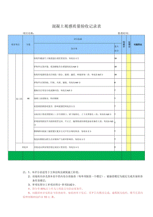混凝土观感质量验收记录表.docx
