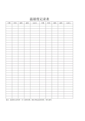 温湿度记录表.docx