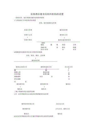 星级酒店健身房组织机构的设置.docx