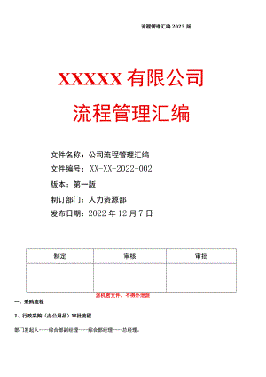 公司流程管理手册.docx