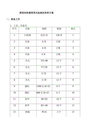 框架结构建筑塔式起重机拆卸方案.docx