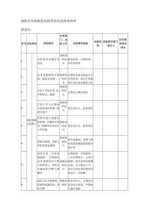 装配车间装配班风险管控信息排查清单.docx