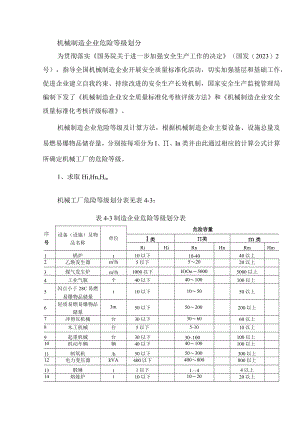 机械制造企业危险等级划分.docx