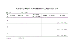 高等学校乡村振兴科技创新行动计划典型案例汇总表.docx