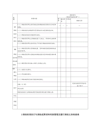 测绘标准执行与测绘成果资料档案管理及履行测绘义务检查表.docx