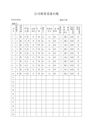 公司租赁设备台账.docx