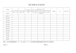 每日消防安全巡查表.docx