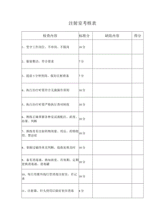 注射室考核表.docx