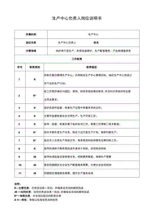 生产中心负责人岗位说明书.docx
