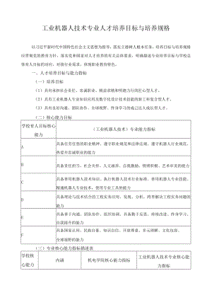 工业机器人技术专业人才培养目标与培养规格.docx