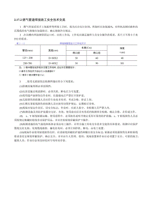 燃气管道焊接施工安全技术交底内容.docx