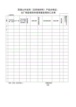 混凝土外加剂（及其他材料）产品合格证、出厂检验报告和进场复验报告汇总表.docx
