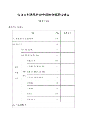 含兴奋剂药品经营专项检查情况统计表.docx