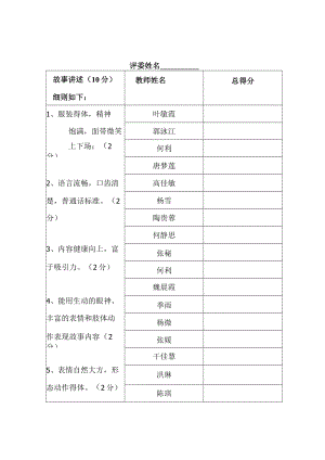 柳城幼儿园教师“故事讲述”基本功考核评分表.docx