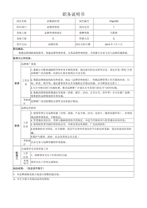 2品牌副经理岗位说明书.docx