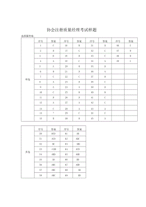 注册质量经理考试样题及答案.docx