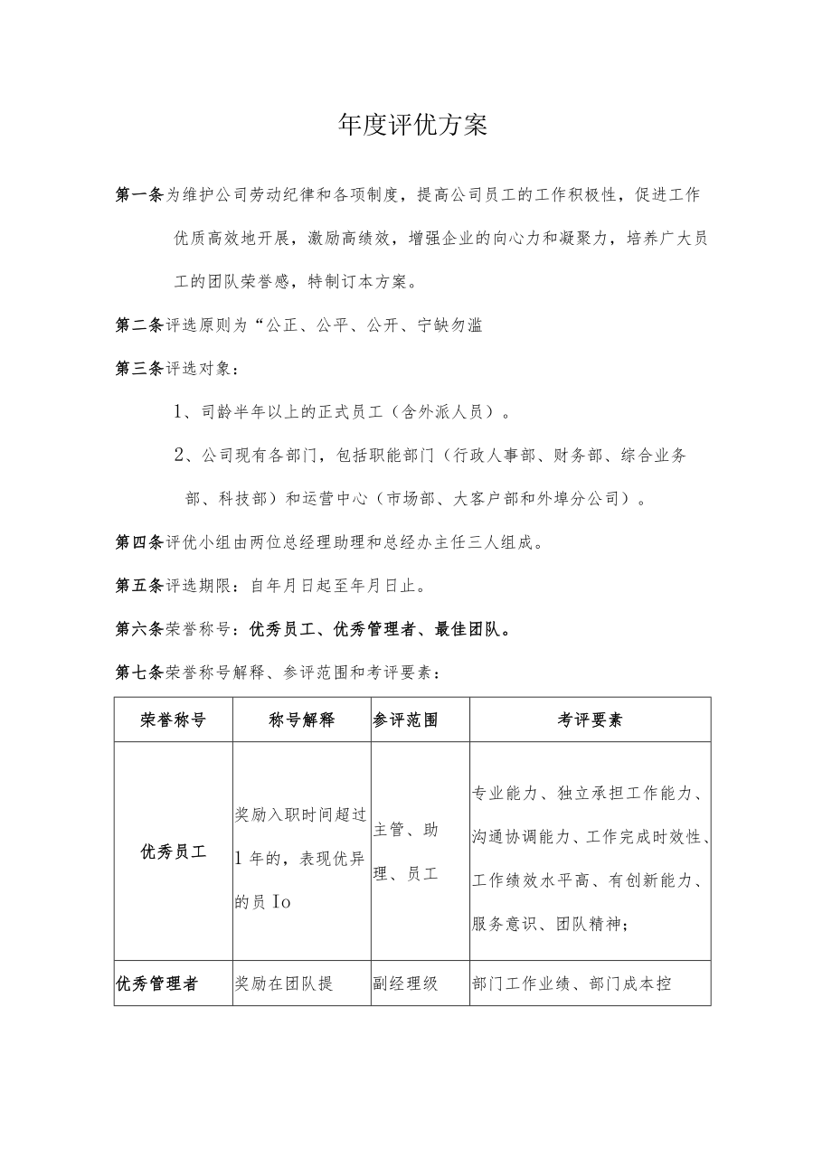 优秀员工选进个人评选方案(范例2).docx_第2页