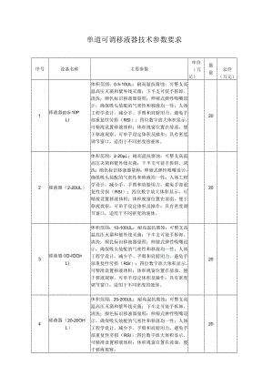 单道可调移液器技术参数要求.docx