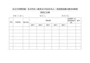 长江大学第四届“长大时光--最美长大专业代言人”短视频征集比赛活动推荐项目汇总表.docx