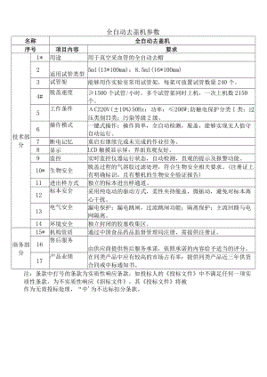 全自动去盖机参数.docx
