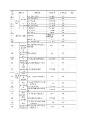 游乐园双人吊椅索道施工自检报告（固定抱索器架空索道）.docx