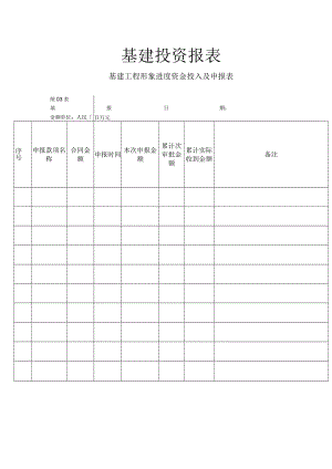 基建投资报表-基建工程形象进度资金投入及申报表.docx