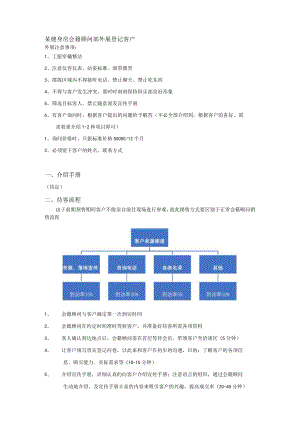某健身房会籍顾问部外展登记客户.docx
