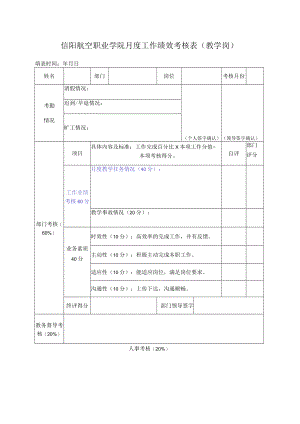 信阳航空职业学院月度工作绩效考核表教学岗.docx