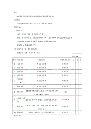 标签-来料检验规范.docx
