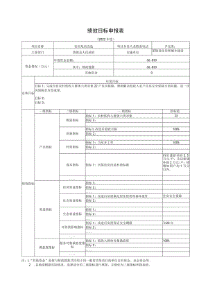 绩效目标申报022年度.docx
