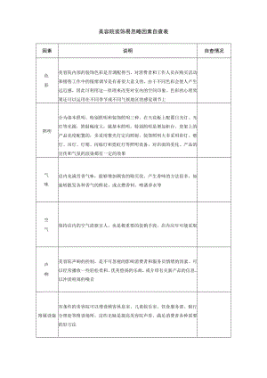 美容院装饰易忽略因素表.docx