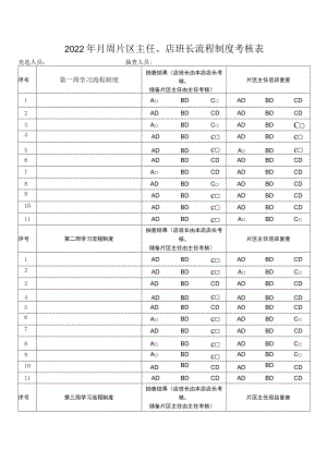 片区主任、店班长流程制度考核表.docx