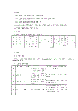 深圳市新地下管线数据使用说明.docx