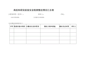 高校科研实验室安全隐患整改情况汇总表分管校领导签字联系人手机.docx